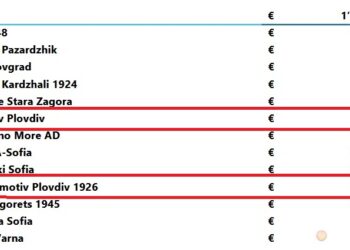 pari uefa naczionali