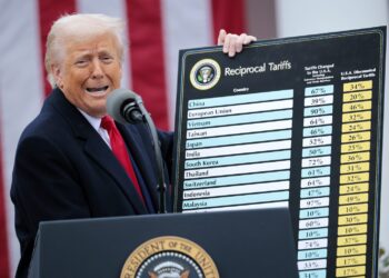 trump mito list
