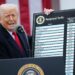 trump mito list