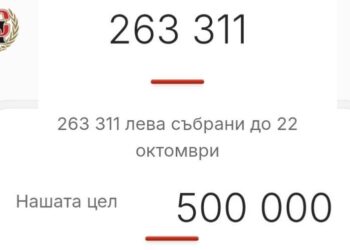 loko 100 godini