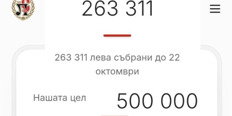 loko 100 godini