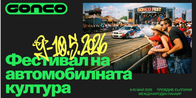 gonco