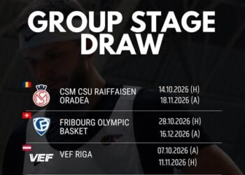 Ясни са 4 от петте съперника на БК Локомотив във FIBA Europe Cup