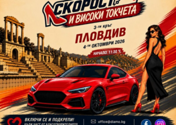 visoki tokcheta